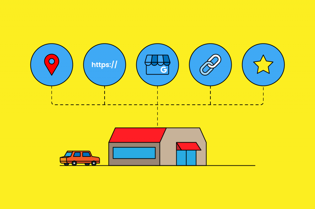Shizi Softwares Local Seo