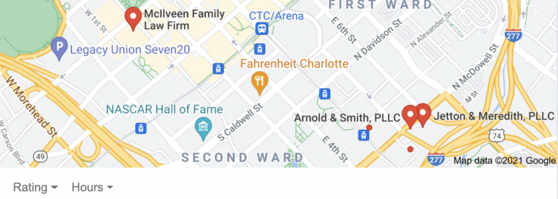 Shizi Softwares local seo